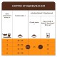 Клуб 4 Лапы Premium Chicken 7+ котов от 7 лет с курицей 14 кг