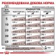 Royal Canin Gastrointestinal Canine для собак 7.5 кг