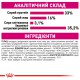 Royal Canin Savour Exigent для вибагливих кішок 400 г