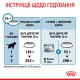 Royal Canin Maxi Starter для щенков 4 кг