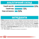 Royal Canin Urinary Care Feline для котів 400 г