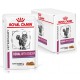 Royal Canin Renal Chicken для кошек 12х85 г