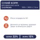 Клуб 4 Лапы Premium Chicken для кошек с курицей 300 г