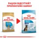 Royal Canin Labrador Retriever Puppy для цуценят 12 кг