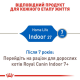 Royal Canin Indoor 27 для кошек 10 кг