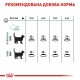 Royal Canin Hairball Care для кошек 400 г