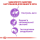 Royal Canin Sterilised Sauce в соусе для стерилизованных кошек 12х85 г