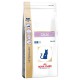 Royal Canin Calm Cat для кошек 2 кг