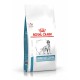 Royal Canin Sensitivity Control для собак 1.5 кг