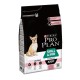 Purina Pro Plan Dog Adult Small & Mini Sensitive Skin для собак с лососем 3 кг