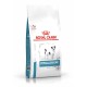 Royal Canin Hypoallergenic Small Dog для собак 1 кг