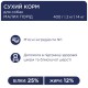 Клуб 4 Лапи Premium Small для собак з куркою 400 г