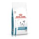 Royal Canin Anallergenic Small Dog для собак 1.5 кг