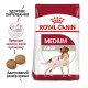 Royal Canin Medium Adult для собак середніх розмірів 15 кг