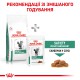 Royal Canin Satiety Weight Management для кошек 400 г