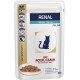 Royal Canin Renal Feline Fish Pouches для кошек с рыбой 12х85 г