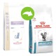 Royal Canin Sensitivity Control для кошек при пищевых аллергиях 400 г