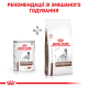 Royal Canin Gastrointestinal Cans для собак 12x400 г