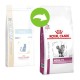 Royal Canin Mobility для котів 2 кг