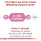 Royal Canin Kitten Sterilised для стерилізованих кошенят 400 г