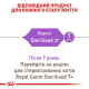 Royal Canin Sterilised для стерилизованных кошек 400 г