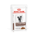 Royal Canin Gastrointestinal Moderate Calorie для кошек в соусе 12х85 г