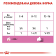 Royal Canin Babycat Instinctive мусс для котят 12х195 г