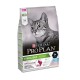 Purina Pro Plan Cat Sterilised Savoury Duo Сod & Тrout с треской для стерилизованных кошек 1.5 кг