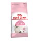 Royal Canin Kitten для котят 400 г