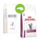 Royal Canin Renal Select Feline для кошек 4 кг