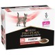 Purina Pro Plan Veterinary Diets DM St/Ox Diabetes Managment для кошек в соусе с говядиной 10х80 г