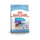 Royal Canin Giant Junior для цуценят 15 кг