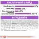 Royal Canin Sterilised для стерилізованих кішок 400 г