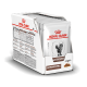 Royal Canin Gastrointestinal для кошек в соусе 12х85 г