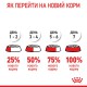 Royal Canin Kitten Instinctive в желе для котят 12x85 г