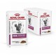 Royal Canin Renal Beef для кішок з яловичиною 12х85 г