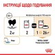 Royal Canin Pomeranian Loaf для собак 12х85 г