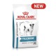 Royal Canin Anallergenic Small Dog для собак 3 кг