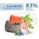 Optimeal Adult Dogs Salmon & Blueberries in cream sauce для собак с лососем 12x100г