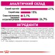 Royal Canin Protein Exigent для кошек 2 кг