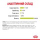 Royal Canin Sensory Smell in Jelly в желе для кошек 12х85 г