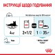 Royal Canin Sensory Feel in Jelly в желе для кошек 12х85 г