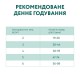 Optimeal Cat Adult Sterilised для стерилізованих кішок з лососем 700 г