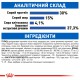 Royal Canin Indoor Long Hair для длинношерстных кошек 4 кг