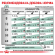 Royal Canin Diabetic Special для собак 12x410 г