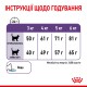 Royal Canin Appetite Control для котів 2 кг