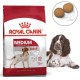 Royal Canin Medium Adult для собак средних размеров 15 кг