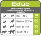 Royal Canin Educ Canine ласощі для собак 50 г