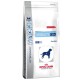 Royal Canin Mobility Support для собак 12 кг