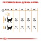 Royal Canin Hair and Skin Care для кошек 4 кг